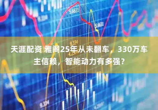 天涯配资 雅阁25年从未翻车，330万车主信赖，智能动力有多强？