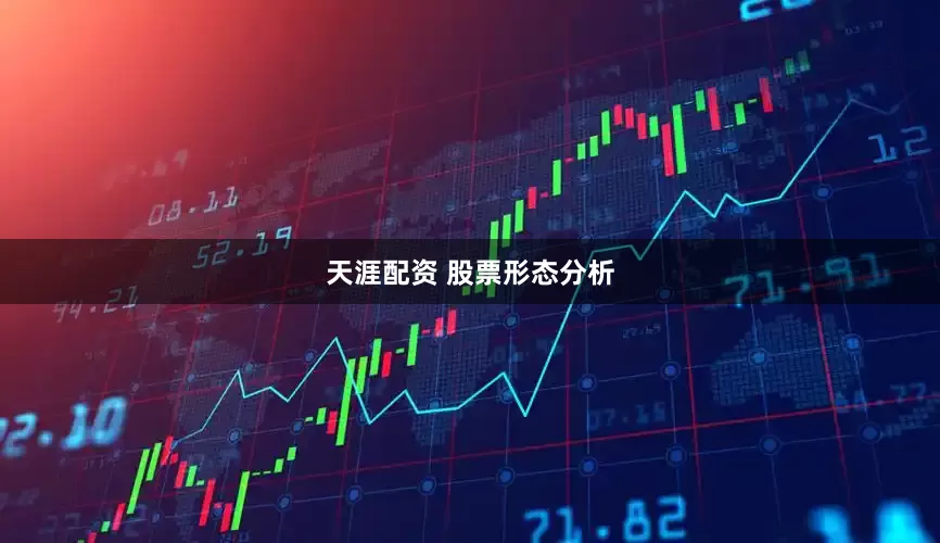 天涯配资 股票形态分析